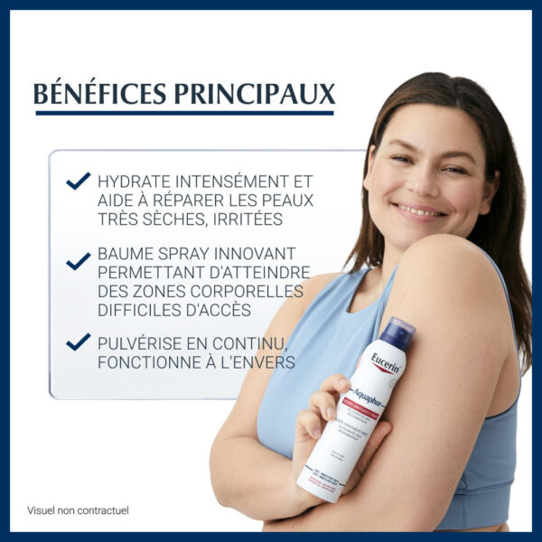 EUCERIN AQUAPHOR BAUME SPRAY CORPS 250 ML