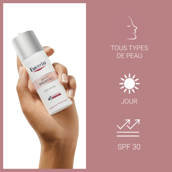 Eucerin – ANTI-PIGMENT SOIN DE JOUR SPF 30 – 50 ML