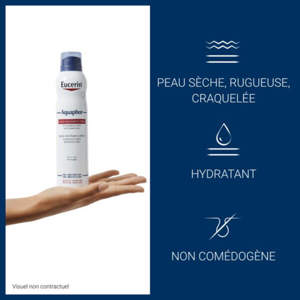 EUCERIN AQUAPHOR BAUME SPRAY CORPS 250 ML