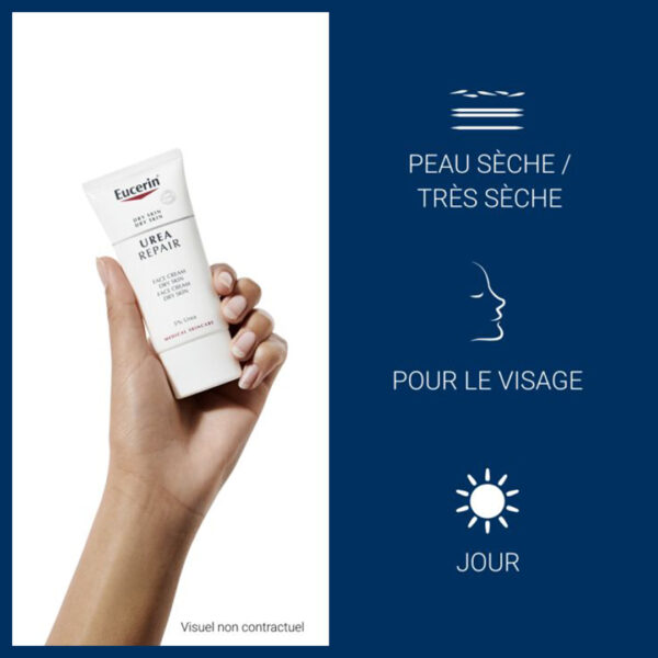 EUCERIN UreaRepair CRÈME VISAGE 5% D’URÉE