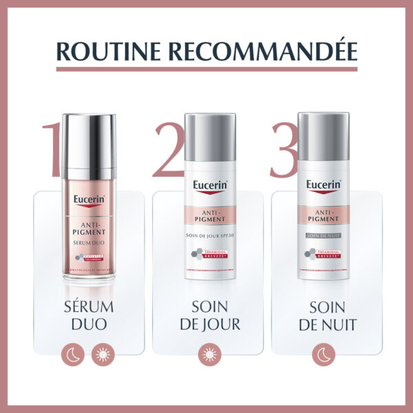 Eucerin – ANTI-PIGMENT SÉRUM DUO – 30 ml