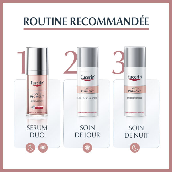 Eucerin – ANTI-PIGMENT SOIN DE JOUR SPF 30 – 50 ML