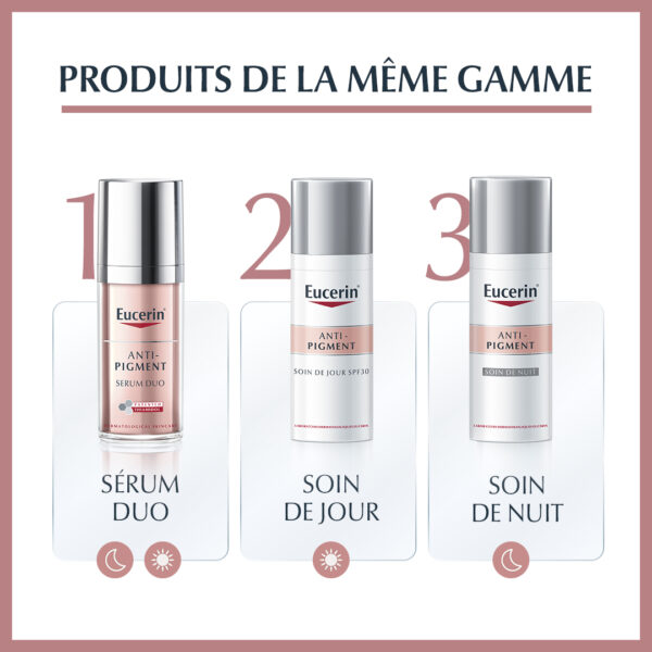 Eucerin ANTI-PIGMENT SÉRUM ÉCLAT 30 ML