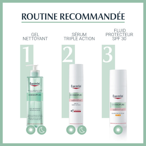 Eucerin DERMOPURE TRIPLE ACTION SÉRUM