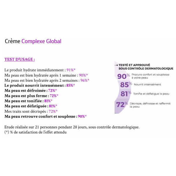 CODEXIAL – Crème Enotime complexe globale