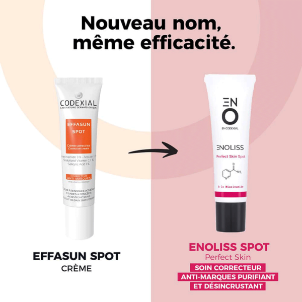 CODEXIAL – ENOLISS PERFECT SKIN SPOT